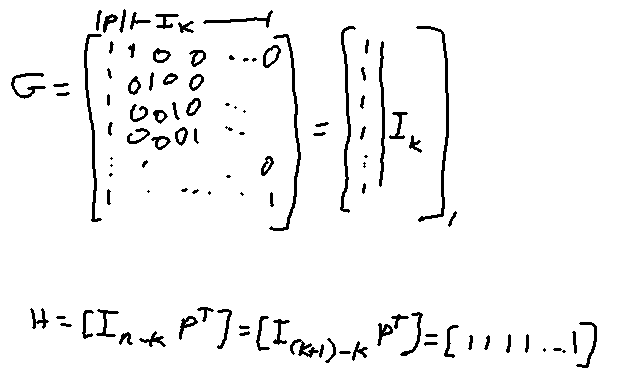 Generator and Parity Check Matrices