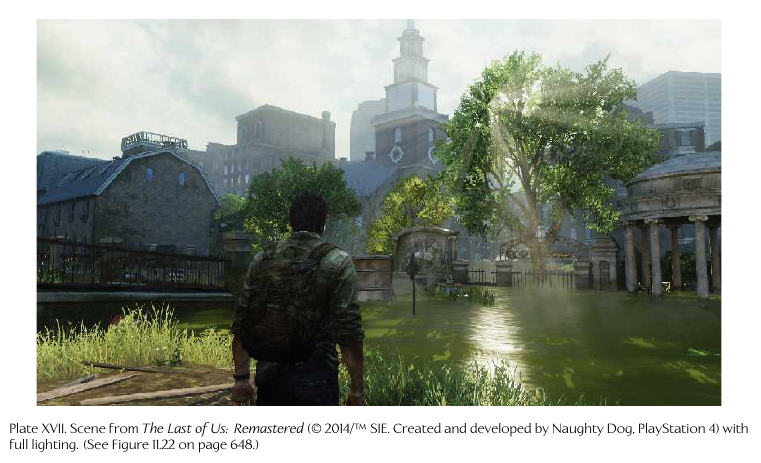 Last of Us scene with lighting