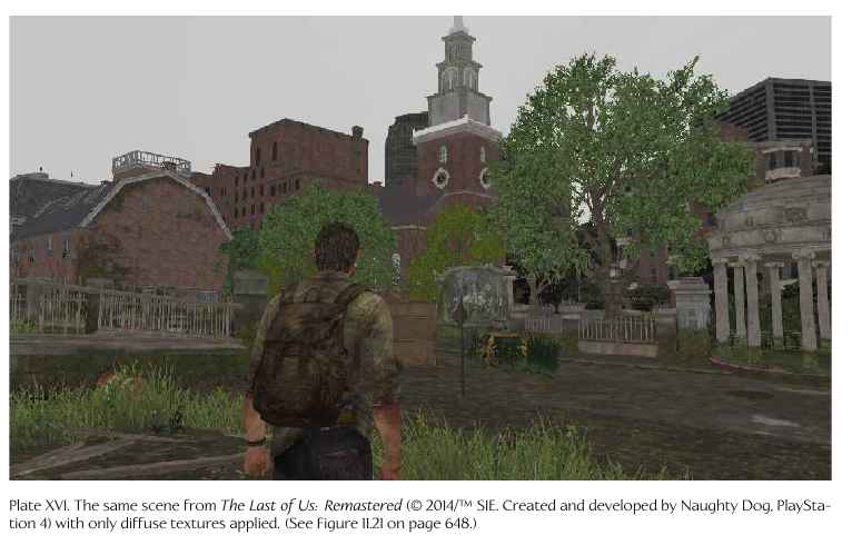 Last of Us scene without lighting