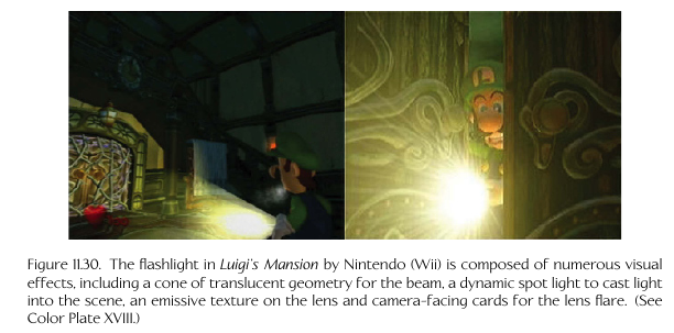Luigi Mansion Example