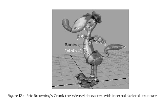 Skeleton and Joints Example