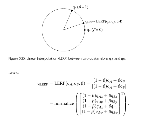 Quaternion LERP